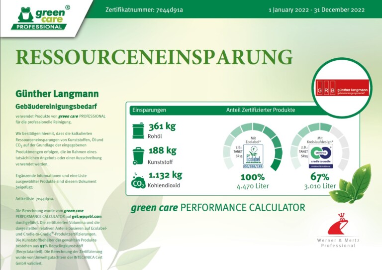 Zertifikat Einsparung CO2, Kunststoff und Rohöl